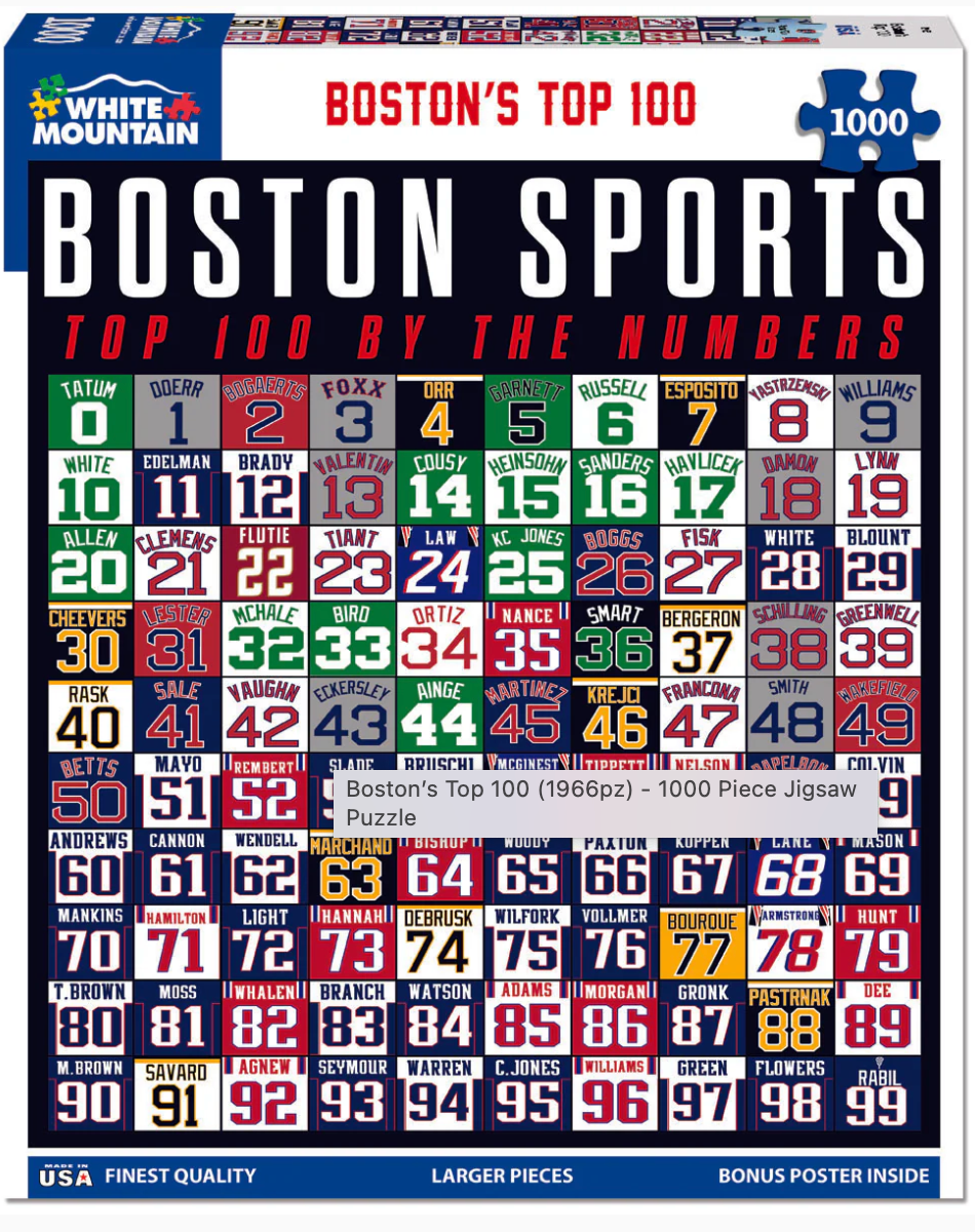 Nba Teams Number 15 Nba Players Number Of Players On An Nba Roster