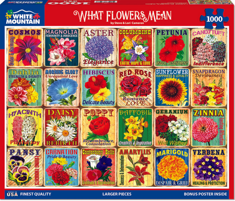 What Flowers Mean